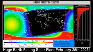Huge Earth Facing Solar Flare Pops Off February 25th 2023! Earth Is In Trouble!