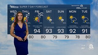 WPTV First Alert Weather forecast, morning of Aug. 9, 2023