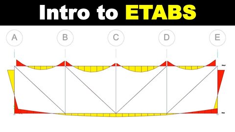 Introduction to ETABS - Just the Fundamentals