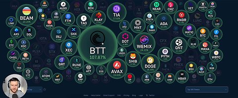 Bitcoin Over $40k, Moving Up & Right 💸