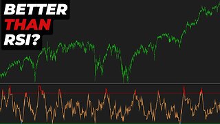 Money Flow Index Indicator | MFI | Better Then RSI?