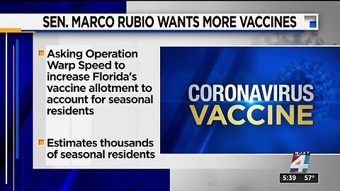 Senator Rubio Requests an Increase in Florida's Vaccine Allotment to Account for Seasonal Residents