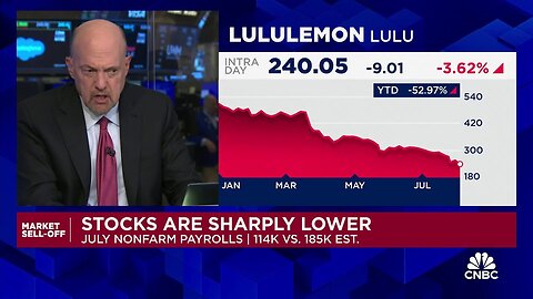 Cramer’s Stop Trading: Lululemon