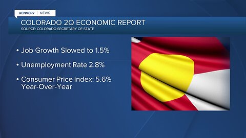 Colorado's Q2 economic report