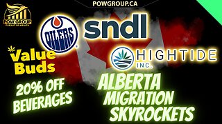 High Tide & SNDL Will Benefit From Record Alberta Migration & Value Buds 20% Off Beverages