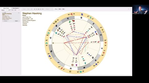 Stephen Hawking Astrology