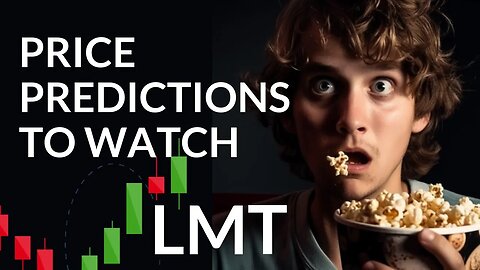 Lockheed Martin's Market Impact: In-Depth Stock Analysis & Price Predictions for Tue - Stay Updated!