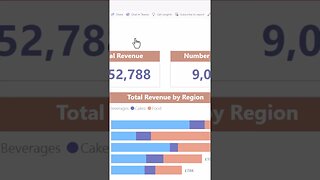 Export LIVE Power BI Report to PowerPoint (Power BI Tips)