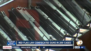 Red Flag Law Confiscates Guns in 200 Cases