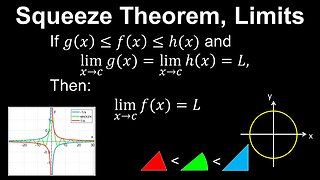 Determine Limits using the Squeeze Theorem - AP Calculus AB/BC
