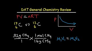 DAT General Chemistry Review