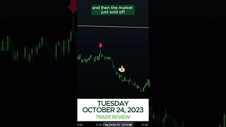 October 24, 2023 Trade Review - Options Alpha Trading Bot