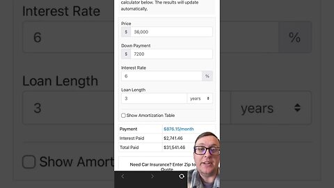 Paying off Debt starts by how you see it.