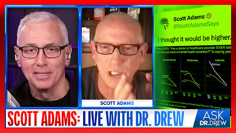Scott Adams: 50% Of Young Liberal Women Diagnosed With Mental Health Condition. Why? – Ask Dr. Drew
