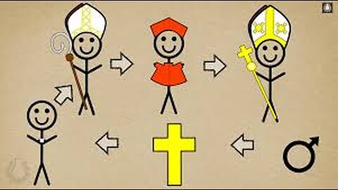 How to Become Pope