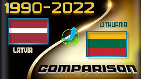 Latvia VS Lithuania 🇱🇻 Socio political,Economic Comparison Battle 2022 🇱🇹,World Countries Rankin