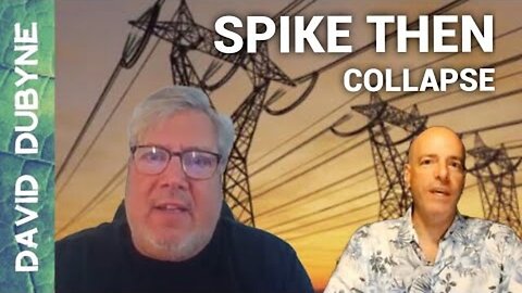 ARE YOU READY FOR THE SUMMER PRICE SPIKE & AUTUMN COLLAPSE