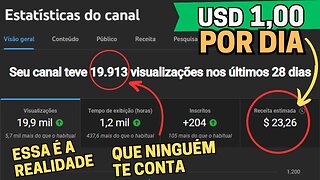 A Triste Realidade: QUANTO GANHA UM CANAL PEQUENO COM POUCAS VISUALIZAÇÕES