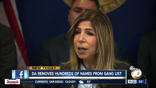 Hundreds removed from San Diego County gang injunction lists