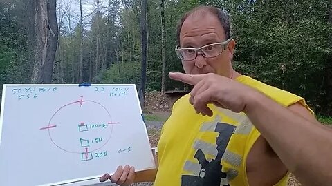 22lr Conversion Bolt impact shift 65 moa Circle Dot