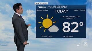 South Florida Wednesday afternoon forecast (4/1/20)