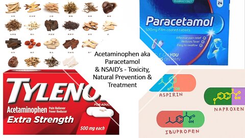 Acetaminophen aka Paracetamol & NSAID’s - Toxicity, Natural Prevention & Treatment