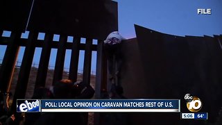 Poll: People having mixed feelings about current border issues