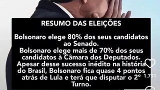 FIM DE TURNO DO PRIMEIRO TURNO DAS ELEIÇÕES