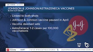 In-Depth: J&J, AstraZeneca explore vaccine modifications