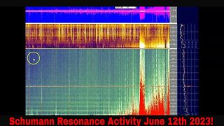Schumann Resonance Activity June 12th 2023!
