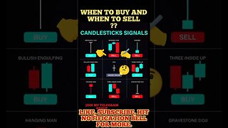 Ultimate Candlestick Signal You Must Know #shorts #short #viral #stockmarket #trading #forex