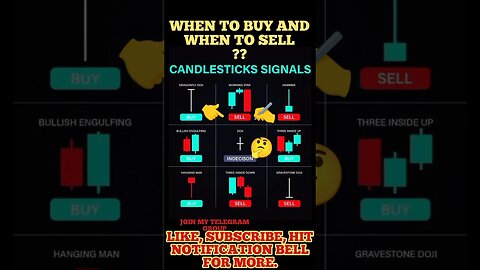 Ultimate Candlestick Signal You Must Know #shorts #short #viral #stockmarket #trading #forex