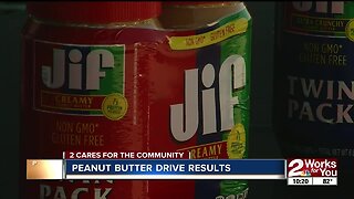 Peanut Butter drive results