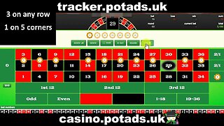 Just a cool little bet on roulette - Read description for how to