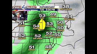 The rain returns Monday