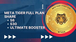 Meta Tiger full plan share LIVE