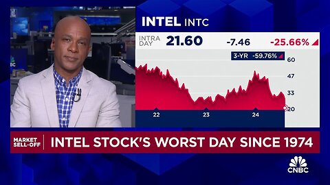 Intel stock on pace for worst day since 1974| RN