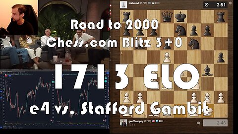 Road to 2000 #124 - 1713 ELO - Chess.com Blitz 3+0 - e4 vs. Stafford Gambit