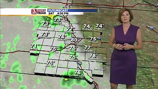 Jennifer's Evening Forecast