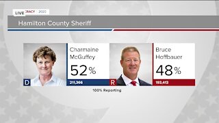 McGuffey, Deters win Hamilton County sheriff, prosecutor