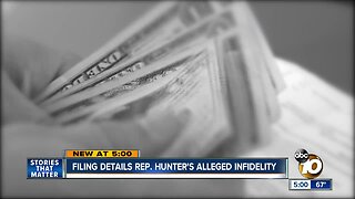 Prosecutors: How Rep. Hunter misused campaign funds