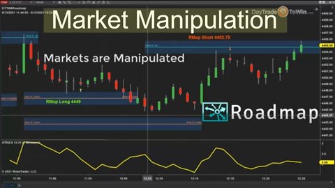Markets are Manipulated Filtering Software Roadmap Shows How to Trade Smart✔️