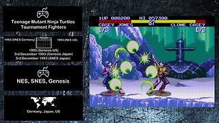 Console Fighting Games of 1993 - Teenage Mutant Ninja Turtles Tournament Fighters