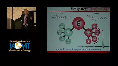 Vitamin E: Setting the Record Straight | Barrie Tan, PhD