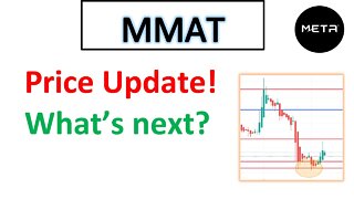 #MMAT 🔥 is it coming back? held support very well. should it reverse big?