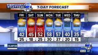 Denver will be cool and windy on Friday