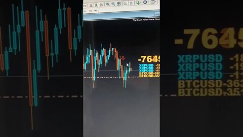 Buy Sell Arrow Non Repaint Indicator - Best Non Repainting Buy Sell Arrow Indicator Forex 2021!!!