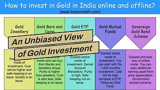An Unbiased View of Gold Investment