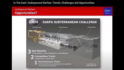 In The Dark: Underground Warfare: Trends, Challenges and Opportunities