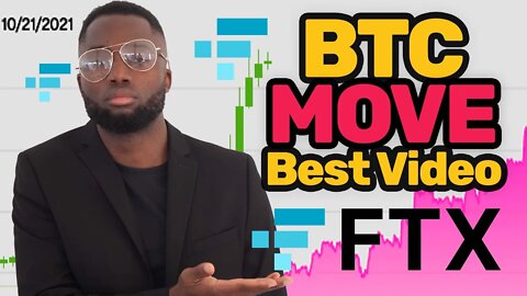 BTC-MOVE Contract Explained For Beginners - Make Money On Volatility. FTX Tutorial